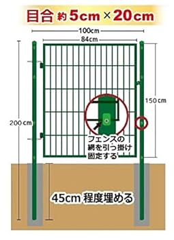 あさん専用ページ Amazon | シンセイ アニマルフェンス用扉1.5m用 AG-150